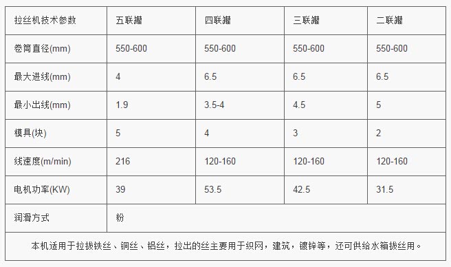 ��������˿��